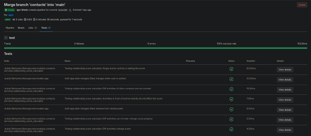 Tests results in gitlab pipeline result